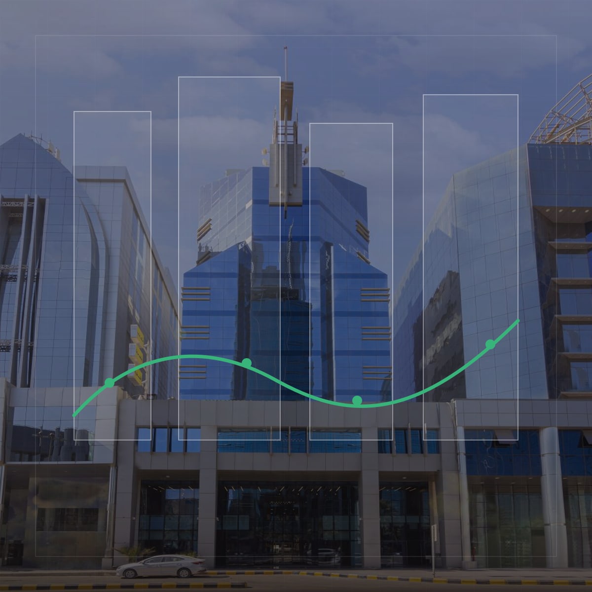 Regulated enterprise security environment